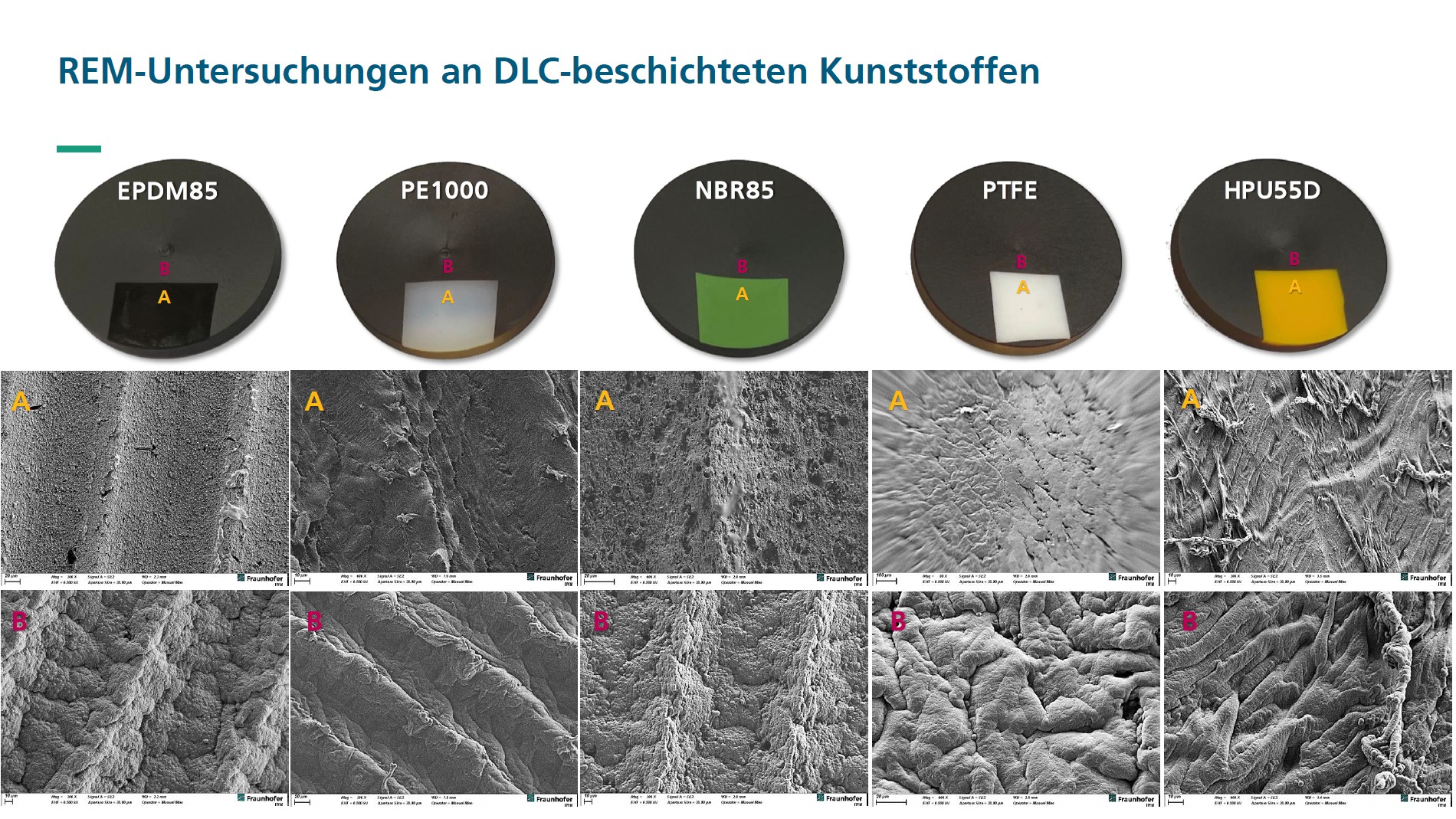 REM-Untersuchungen an DLC-beschichteten Kunststoffen