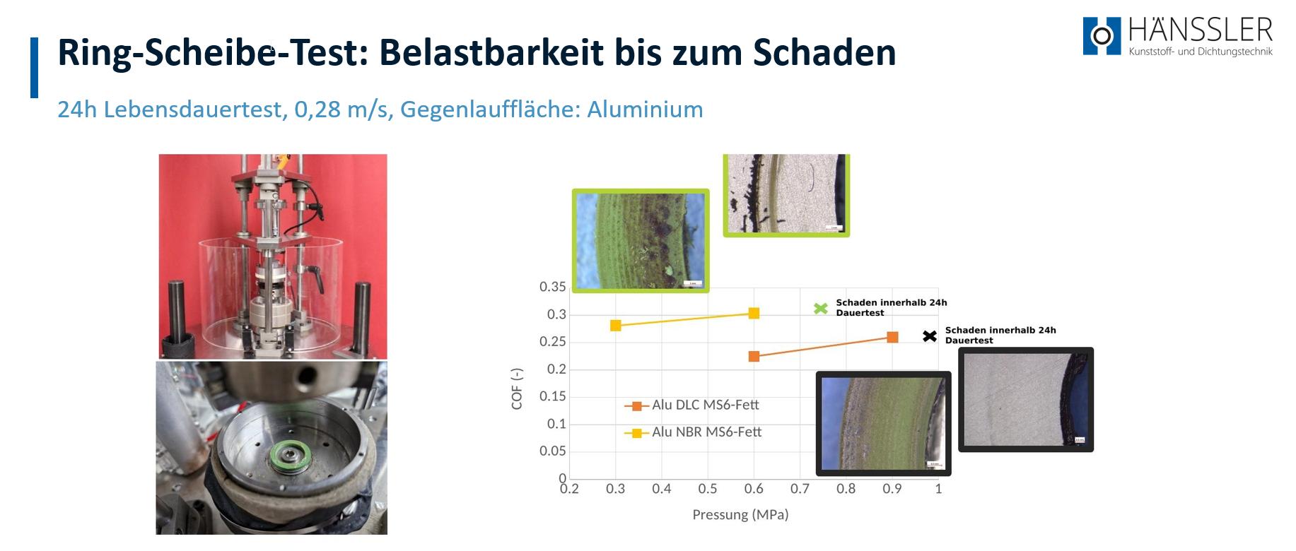 REM-Untersuchungen an DLC-beschichteten Kunststoffen