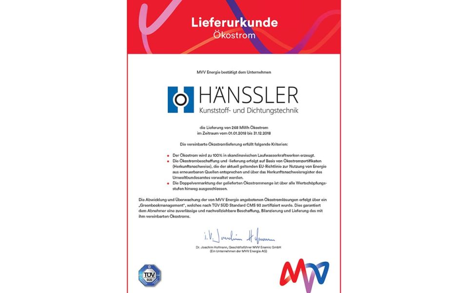 Ökostrom als Energiequelle